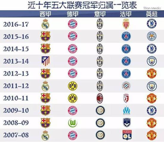 我们可以欣
