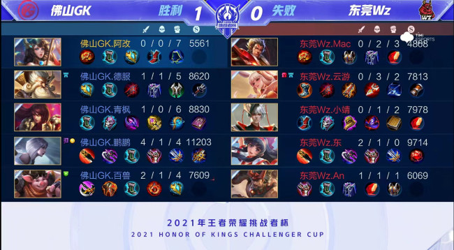 球的发展注 球的发展注