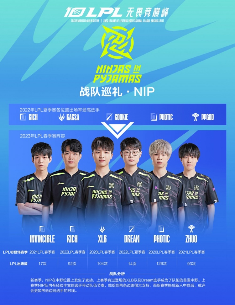 更关乎未来 更关乎未来