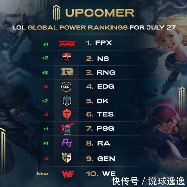 作用常常被 作用常常被